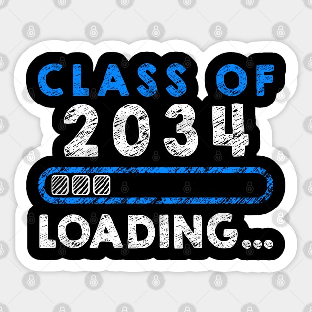 Class of 2034 Grow With Me Sticker by KsuAnn